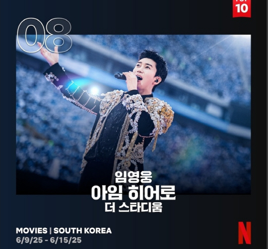 임영웅 콘서트 영화, 넷플릭스서 대한민국 톱8 영화.<임영웅 팬클럽 영웅시대 제공>